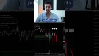 stop missing A+ setups | trade what's in play
