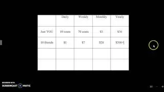 Simple Traffic Monsoon Cash Links Strategy