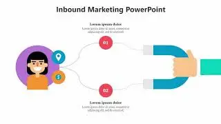 Innovative Marketing Strategies PowerPoint