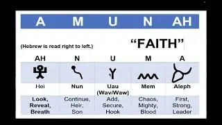 build your ark no excuses faith without works is dead