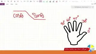 روش ساده حفظ نسبت های مثلثاتی زوایای مشهور