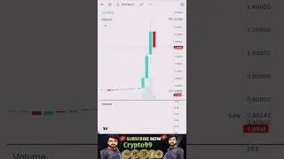 crypto futures trading Alpha Coin high #crypto#trading#cryptocurrency #bitcoin #shorts #stockmarket