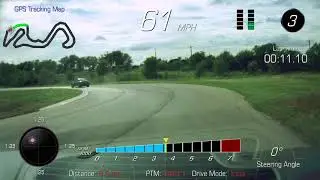 MotorSport Ranch Cresson Texas 10-7-2018