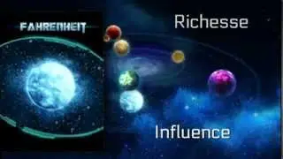 Fahrenheit, plan&egrave;te du jeu SpaceOrigin en B&ecirc;ta ferm&eacute;e 2013