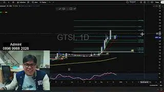 Sektor Perkapalan🚢: LEAD GTSI HUMI BULL SOCI Udah Pada Naik. Sisanya Pada Nyungsep T_T