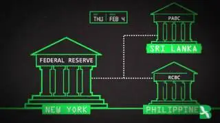 How Hackers Stole $81 Million from Bangladesh Central Bank