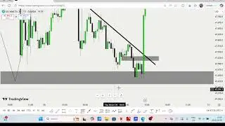 UNLOCK +95% WIN RATE WITH DAWAMA FX SYSTEM