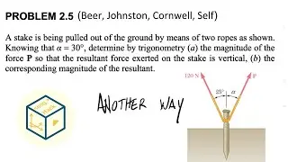 Solving Vertical Force Problems with Force Triangle| Statics