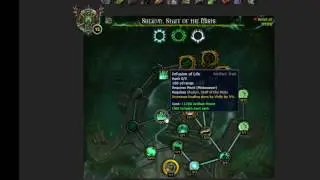 Legion - Mistweaver Monk Artifact Leveling Guide