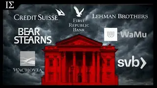 WHY BANKS FAIL
