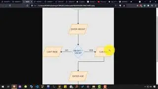 16 - Nested if and elif statements in Python