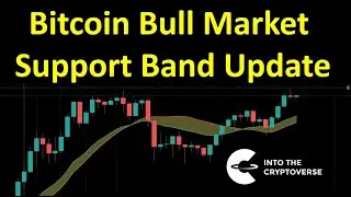 Bitcoin Bull Market Support Band Update