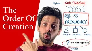 how to create a magnetic frequency so your desires chase you