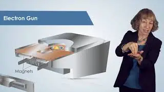 E-Beam Evaporation: Basic Function - Nanotechnology: A Maker&rsquo;s Course