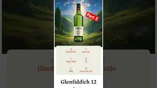 Part 3: Was Glenfiddich the first-ever Single Malt Whisky?