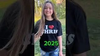 Memes Now and Then #shorts #memes #viralshorts  #saltbae #cheems #funny