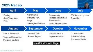 CAP Community Steering Committee Meeting #51 PTCA December 8, 2025 (Spanish)