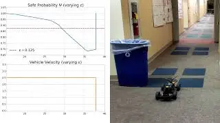 Hardware demo of occlusion- and interaction-aware safe control strategy for autonomous vehicles