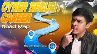 Cyber Security Career Road Map 2022