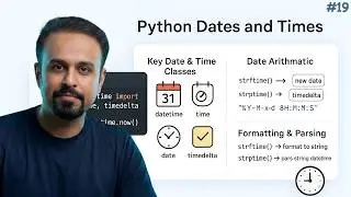 Python Dates & Times Tutorial: datetime, timedelta, Formatting & Timezones For AI/ML