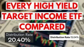 20% Monthly Dividend ETFs - All Target Income ETFs Compared