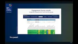 Best Places to Work&trade; Certification by WorkVenture