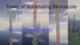 Tower of Scintillating Microscale