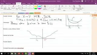 Aula 5 - Métodos Classicos de Otimização - Introdução