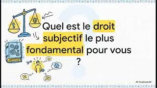 Droit Objectif et Subjectif