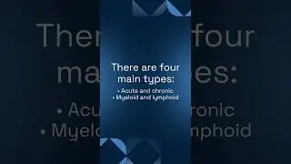 Leukemia Explained in 30 Seconds #Shorts#Leukemia#BloodCancer#MedicalEducation#HealthAwareness