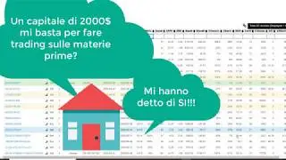 Posso fare Spread Trading sulle Materie Prime con 2000$ o 5000$ ???