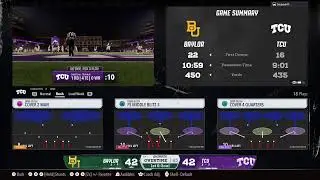 Baylor vs TCU