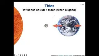 Chapter 4 (Tides and Sidereal Day) &mdash; OpenStax Astronomy 2e (Zoom class meeting)