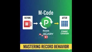 Record Expansion Behavior in M-Code