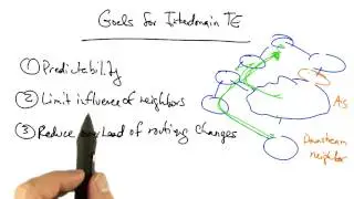 Network Virtualization Uses SDN - Georgia Tech - Software Defined Networking