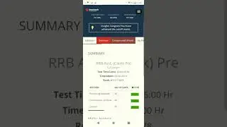 Testzone Smartkeeda IBPS RRB Clerk mock test 4, 2023 scorecard