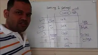 Earnings and savings of software engineers in Australia | Software engineer salaries