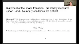Phase transition for the long range Ising model in lower dimensions with a Peierls' argument