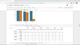 1 Statistics with python in AIML | Descriptive Statistics | AIML/Data Scienc Talks ai