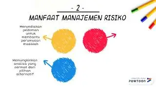 MANAJEMEN RISIKO K3