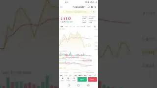 Gxs coin live pumping 😍