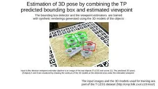 2018 IROS Object Detection and Pose Estimation Based on CNNs Trained with Synthetic Data