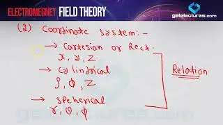 EMFT 00 What to Study & Why to Study Electromagnetic Field Theory