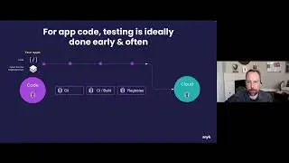 Security From Code to Cloud and Back to Code