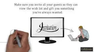 Gifting Made Easy