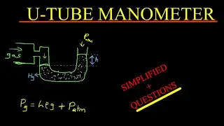 PRESSURE: U -TUBE MANOMETER- SIMPLIFIED + QUESTIONS