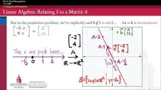 416.1B Projection and an Overspecified Linear System