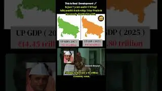 Yogi Adityanath&rsquo;s UP on Road to $1 Trillion Economy 💯 #shorts #trending #viral #shortvideos