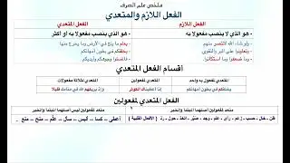 الفعل اللازم والفعل المتعدي