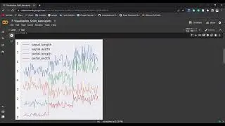 Visualization of data frame (iris CSV) - Part 1: Plotting General Statistics